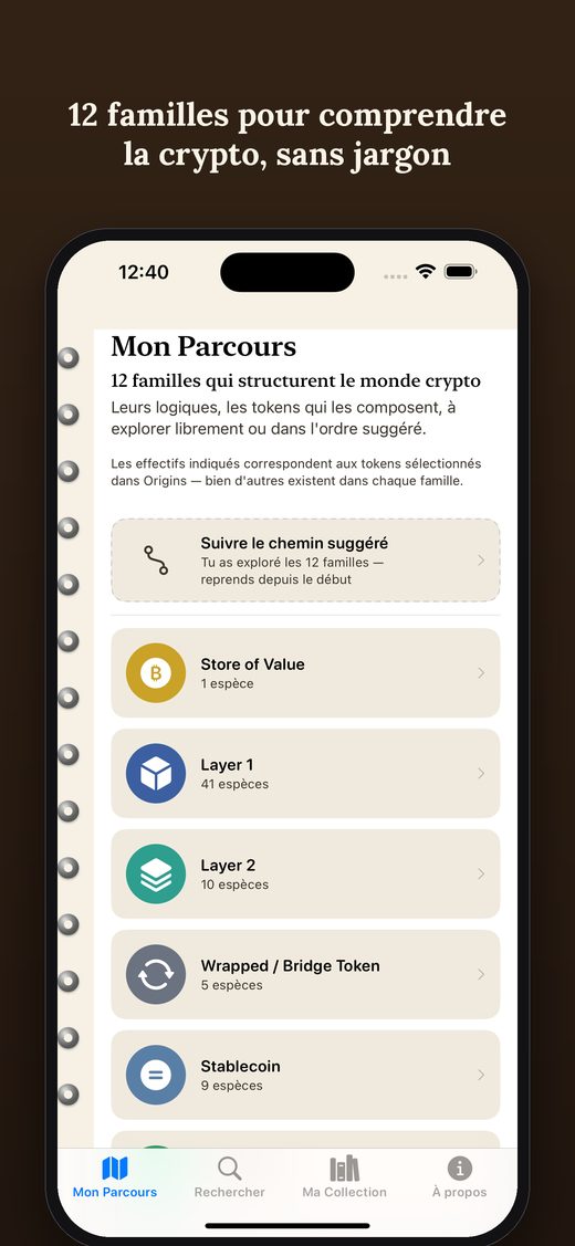 Écran Mon Parcours de Tokenami Origins, montrant les 12 familles de cryptomonnaies